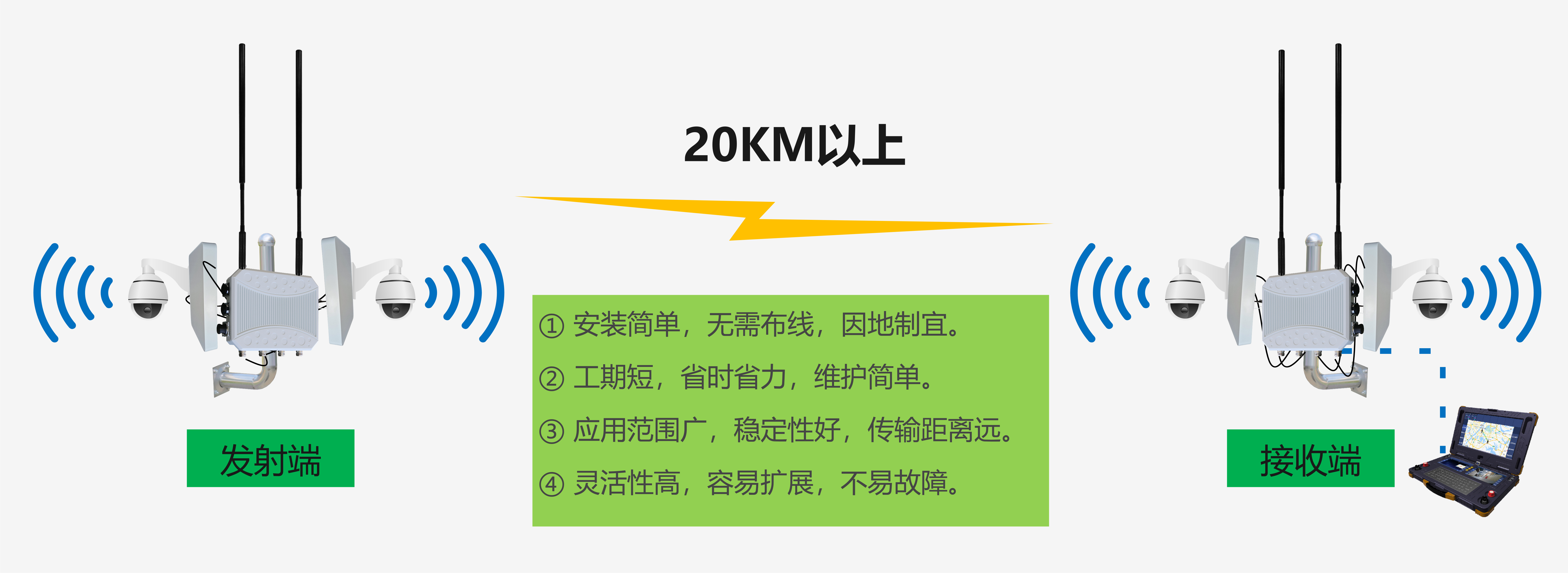隧道网桥通信系统应用(1).jpg